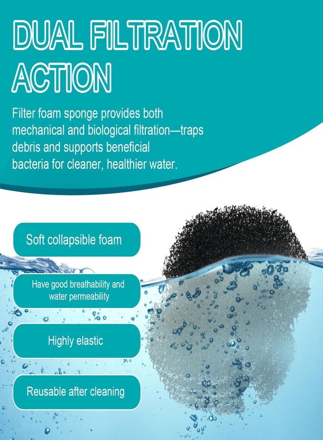 Batator Aquarium Filter Foam Compatible with Marineland C-Series and Magniflow 160 and 220 Canister Filters,Fish Tank Sponge Filters Supports Biological And Mechanical Aquarium Filtration, Rite-Size S - Image 3